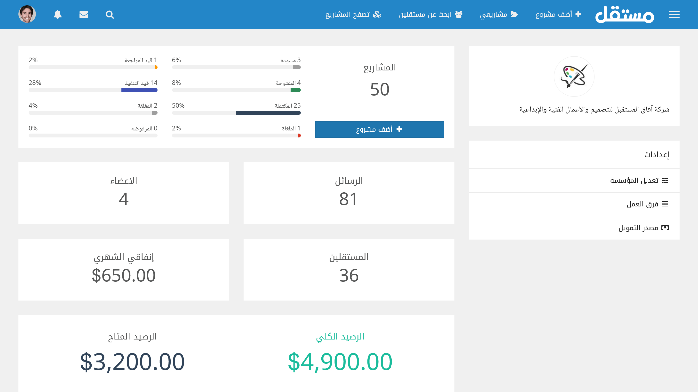 mostaql-dashboard